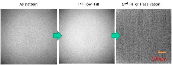 Ag 나노 잉크와 silicon rubber로 매립을 진행한 후(열처리까지 진행) G2(8인치 Si 웨이퍼)의 X-ray 현미경 사진 (X-ray Revolution by X-TEK).