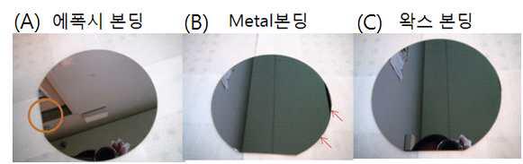 세 가지 타입 ((A): 에폭시 HT-10.10, (B): Ti/Cu/Sn/Au 또는 Al/Ag, (C) : 왁스본딩(연화점 60℃))의 본딩 공정이 적용된 웨이퍼의 전체 사진.