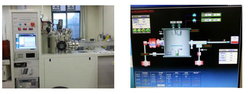 2인치 RF 스퍼터링 시스템 (좌) 시스템 전경 (우) Auto 구동 시스템