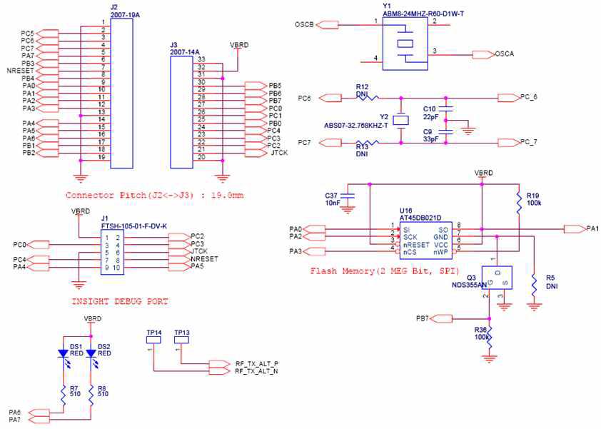 Zigbee 모듈 회로도(Type-1,2,3)