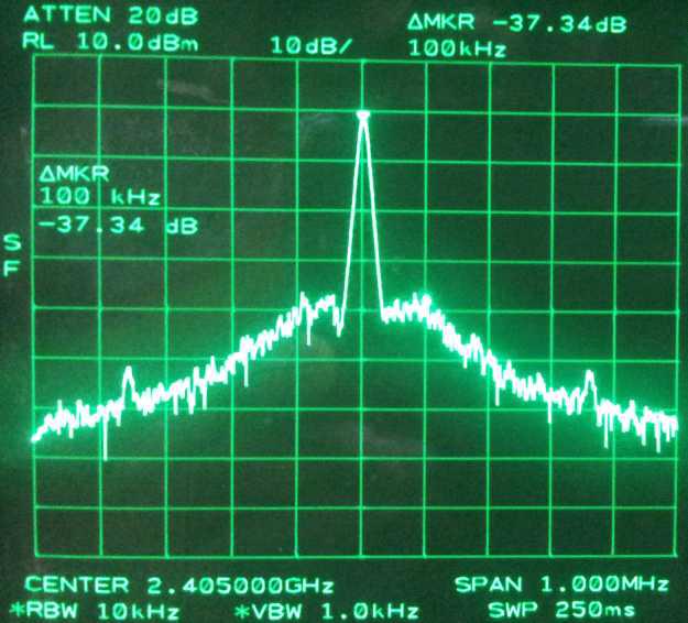 100KHz Offset에서의 PN 특성(-77.34dBc)