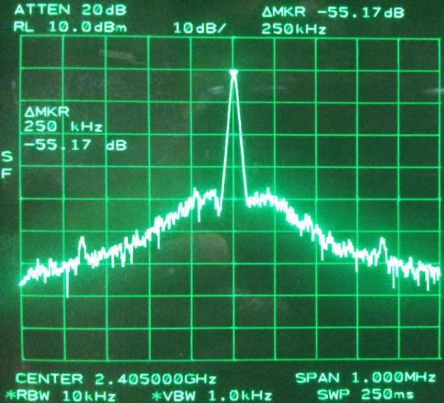 250KHz Offset에서의 PN 특성(-95.17dBc)