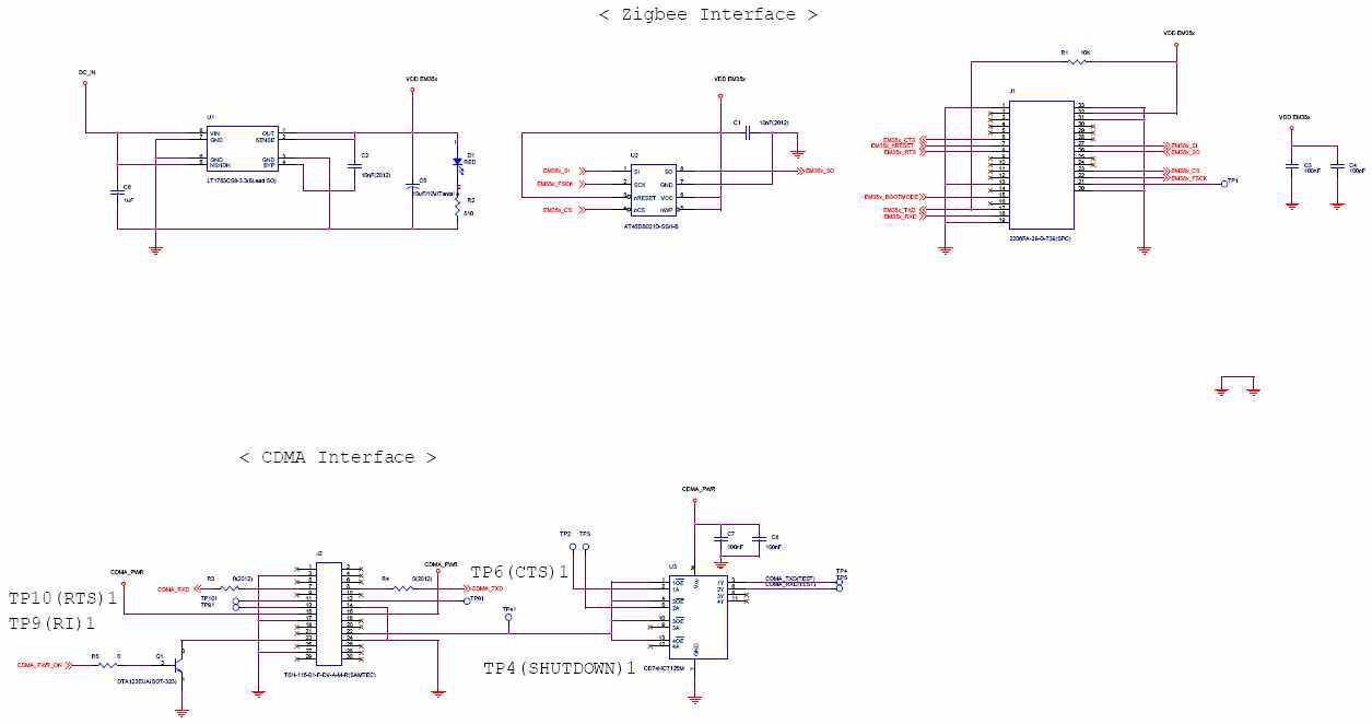 2M Gateway 회로도-1(Zigbee, CDMA Interface부)