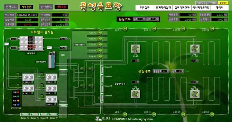 곡성친환경육묘장의 모니터링 화면