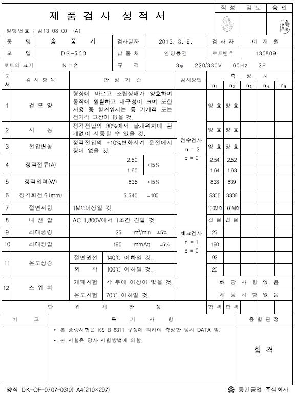 팬 성적서 1