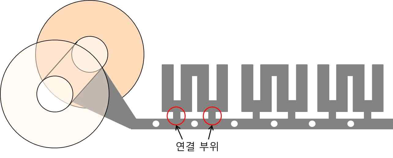 개선된 형태의 Metal Plate