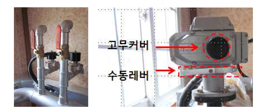 기존 조작시스템의 비상시 수동 조작 밸브