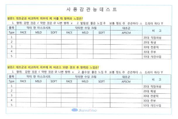 패널 시험 설문 양식