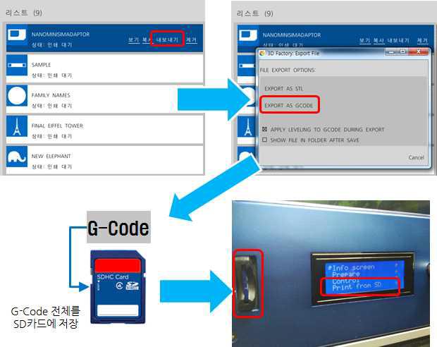 SD Card 와 H/W의 연결 설정