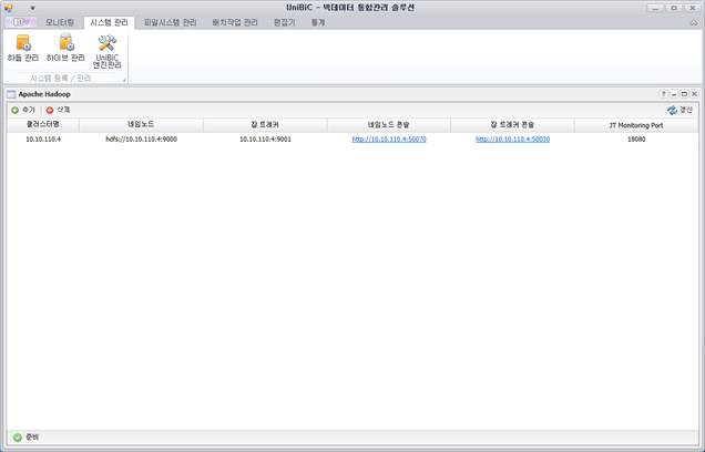 하둡 관리 화면