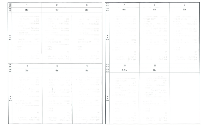 시제품 수분제거 시험결과 DATA