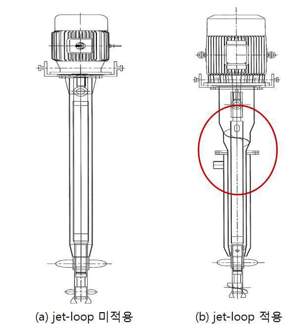 Jet-Loop의 설계 반영.
