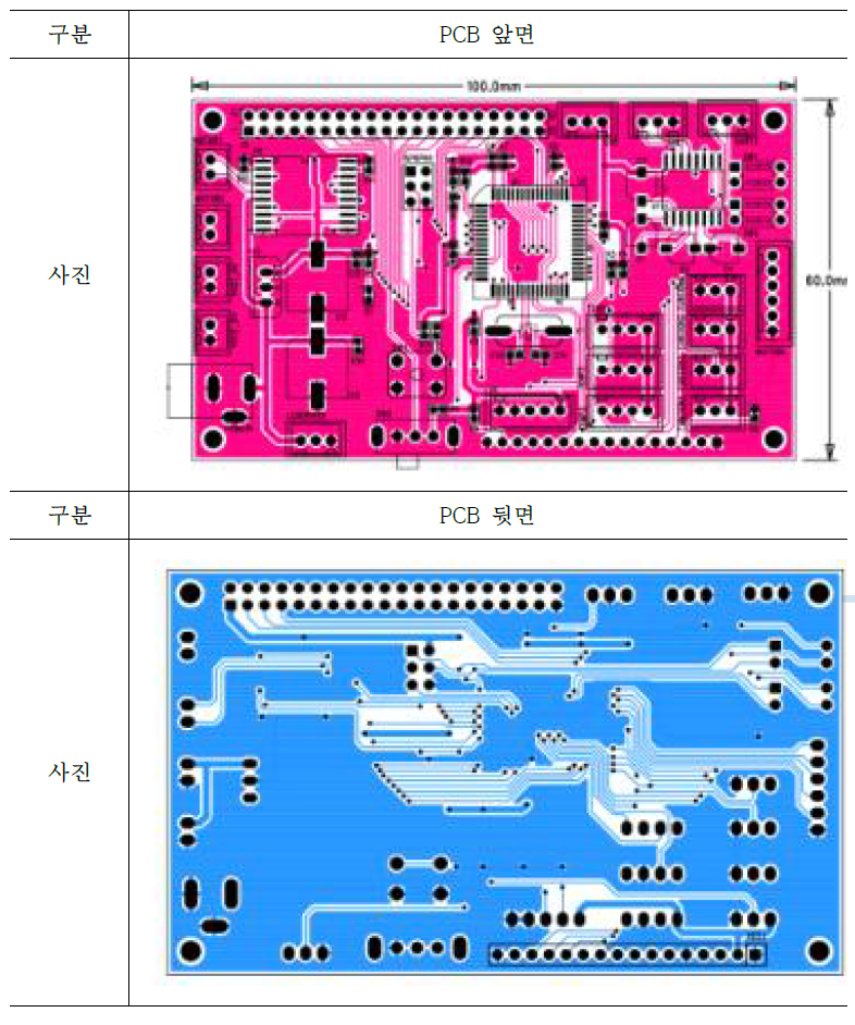 PCB기판 설계 사진