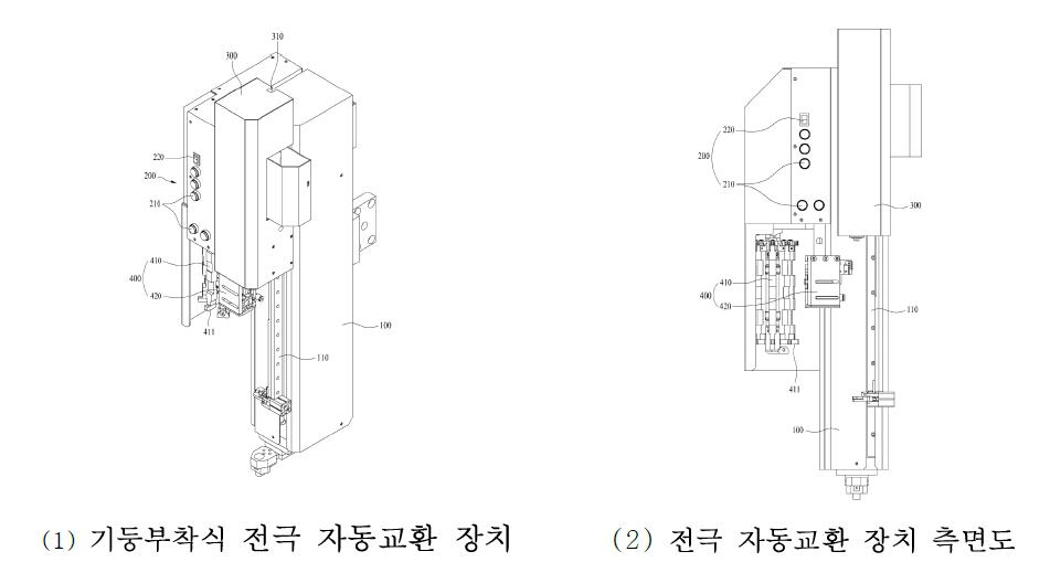 당사 보유기술인 16개 전극 자동교환 장치(기둥 부착 방식)