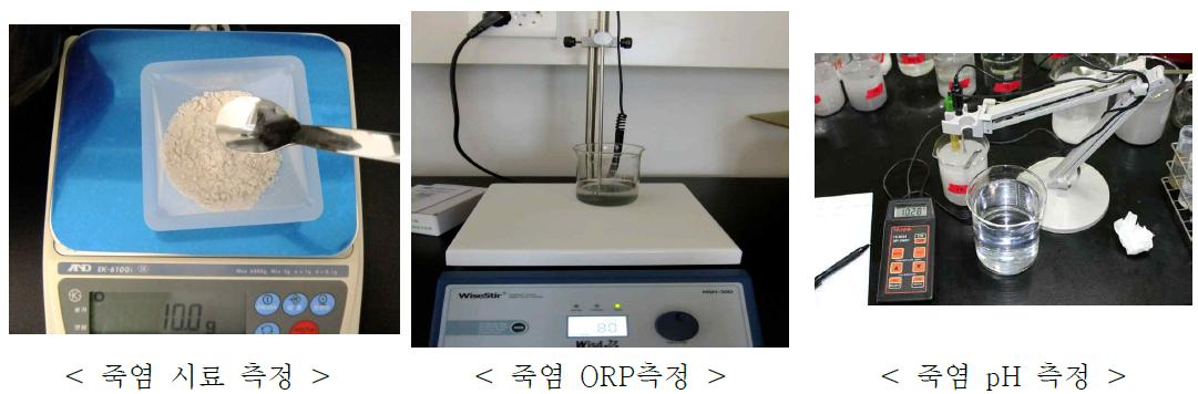 죽염의 pH 와 ORP 측정