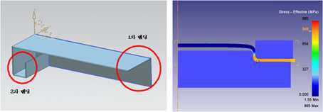 edge 부분의 Bending 분포현황