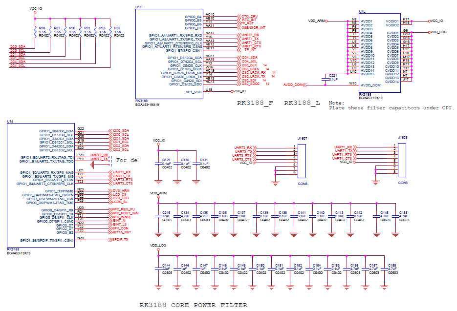 스트레스 측정 전용 단말기의 GPIO 구성 회로도