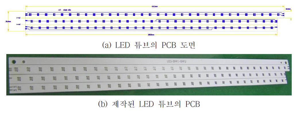 LED 배열 PCB 도면 및 제작된 PCB