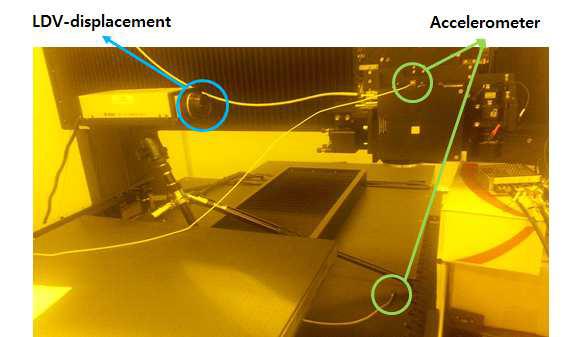 상대진동 측정 장비 Set-up