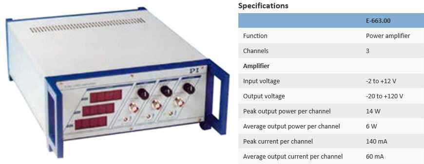 PZT Amplifier – PI E663