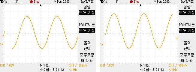 내측 변위 측정 결과(좌) 및 외측 변위 측정 결과(우)