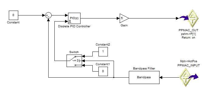 MATLAB Simulink로 구현한 PI 제어 알고리즘