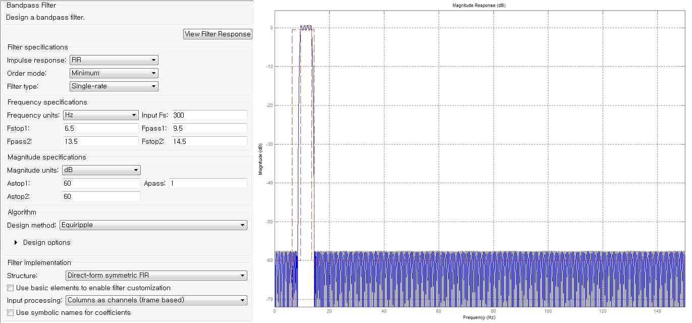 MATLAB을 이용한 Band Pass Filter 설계