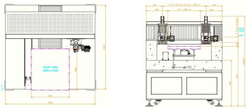 Stage 2D Lay-out