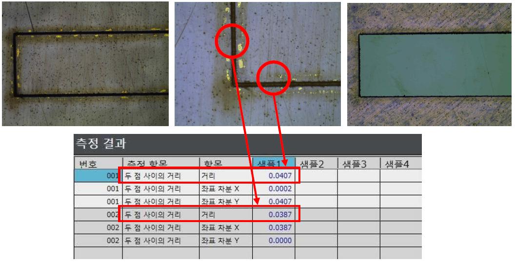 사각형 패터닝 가공, 확대 및 커버레이 제거 사진