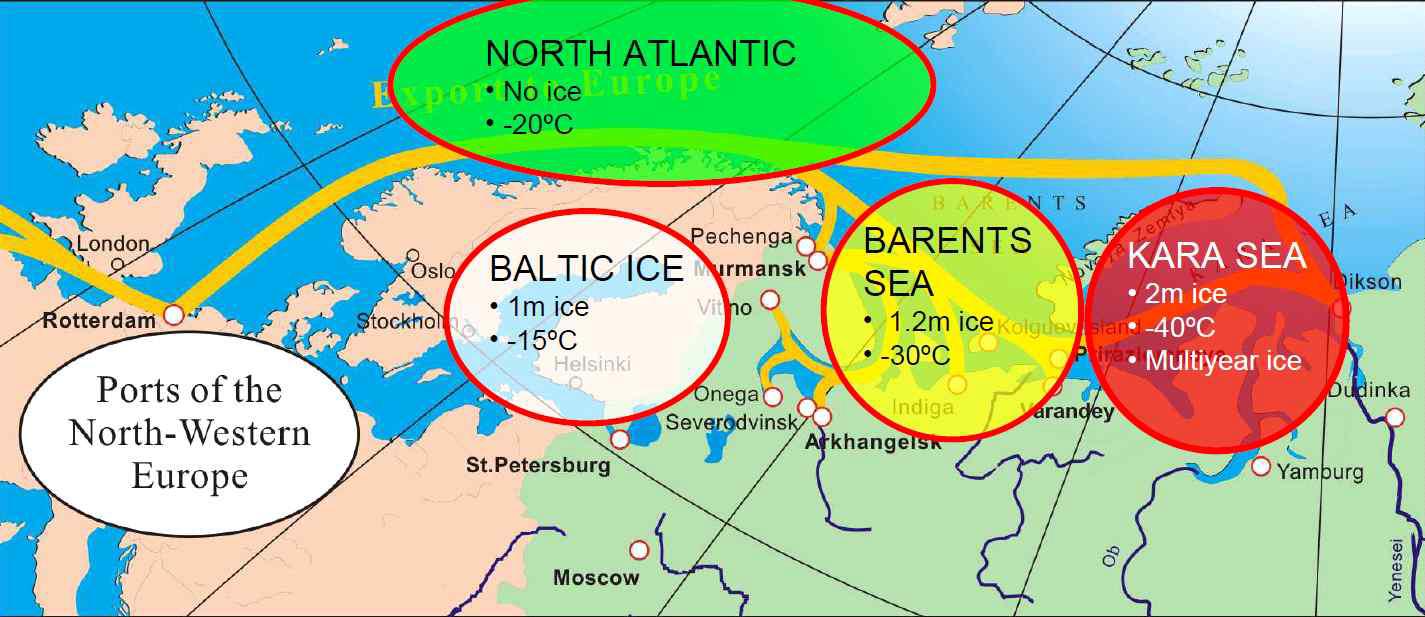 바렌츠 해와 카라해의 일반적인 환경 조건