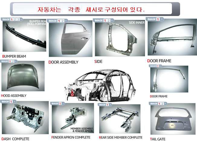 자동차의 각종 섀시