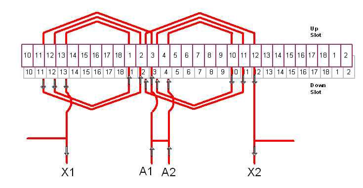 A-Phase Wingding Diagram