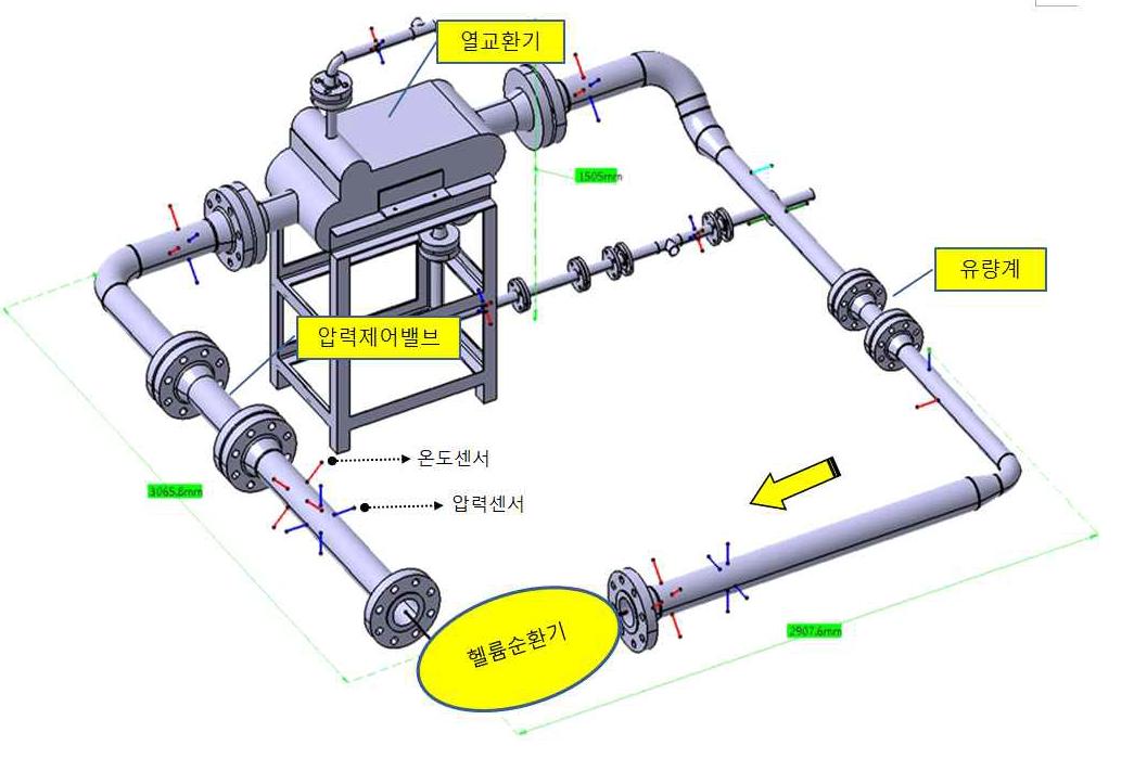 헬륨순환기 성능시험 리그 레이아웃