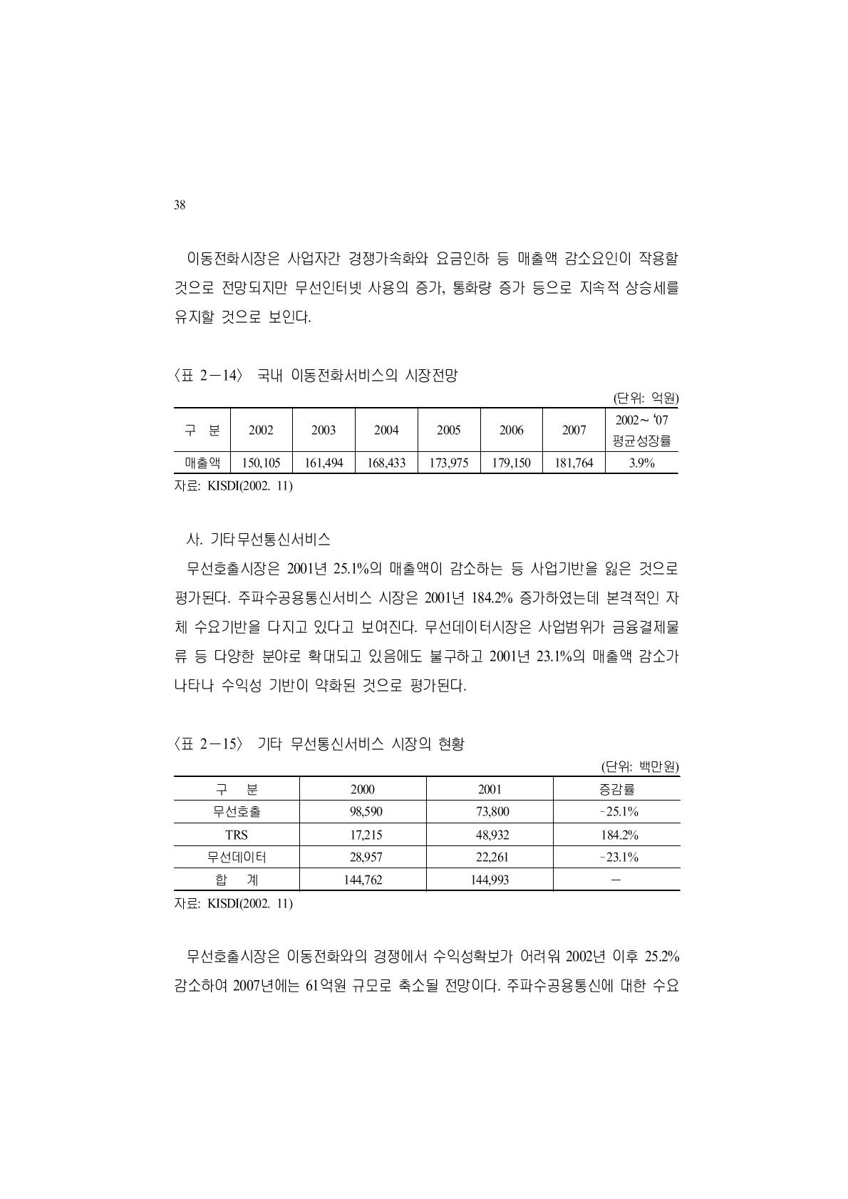 국내 이동전화서비스의 시장전망