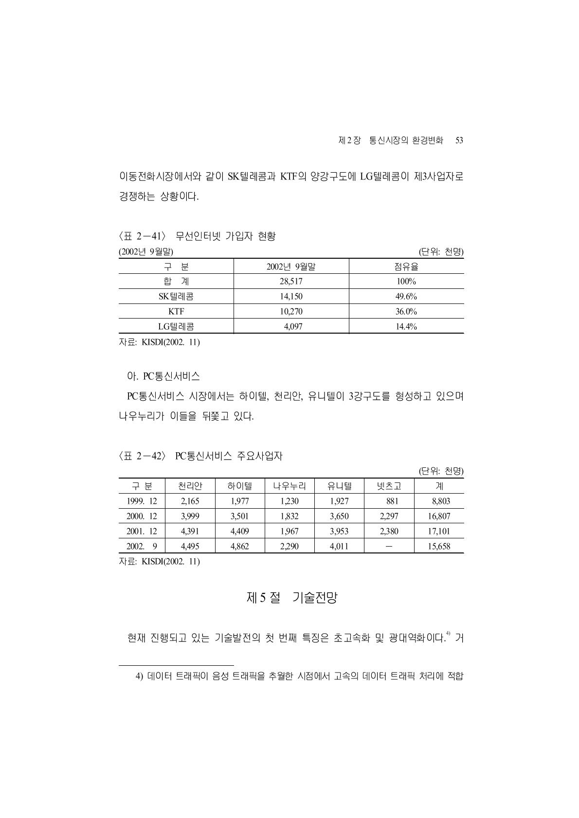 PC통신서비스 주요사업자