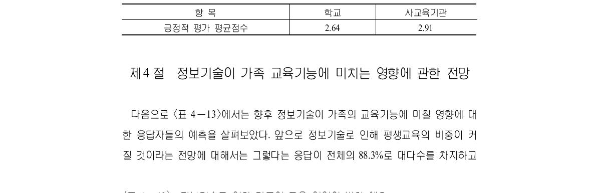 정보기술로 인한 가족의 교육 영역의 변화 예측