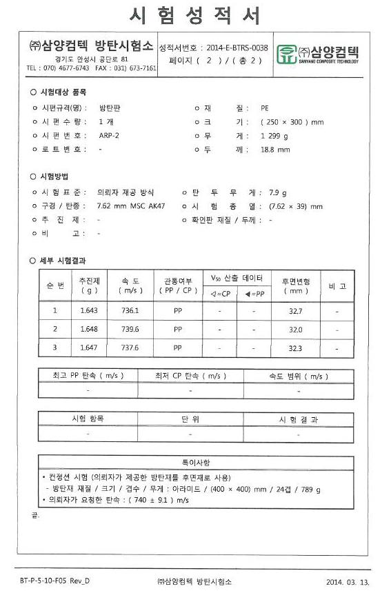 개발된 UHMWPE 방탄플레이트의 최종시험성적서