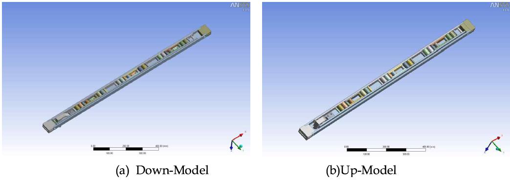 Modeling of Skate for Structural Analysis