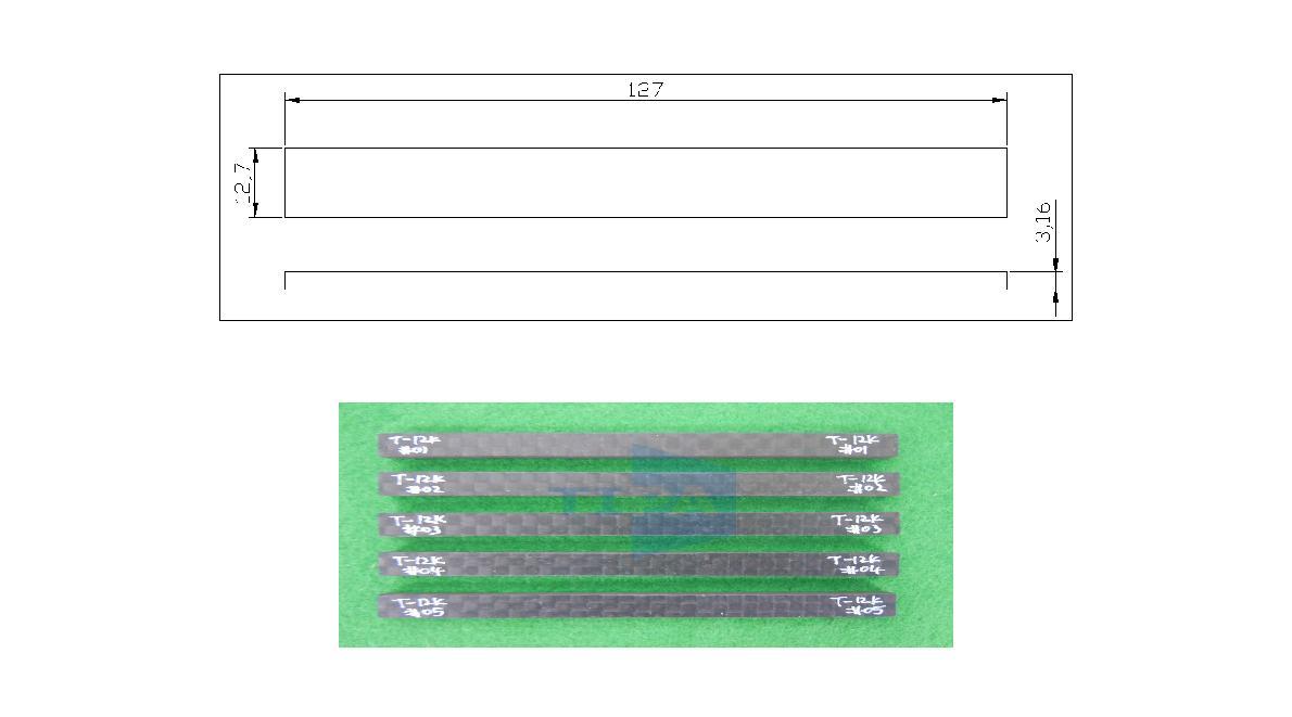 ASTM D790에 의한 Skech of specimen과 제작된 굽힘시험편