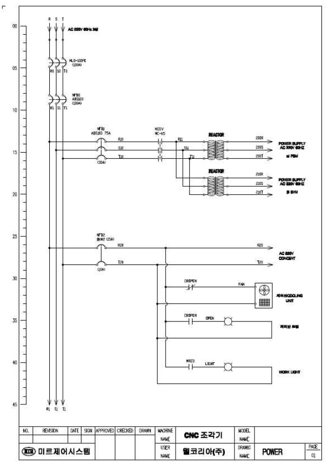 전기부 POWER PART 설계도 - 1