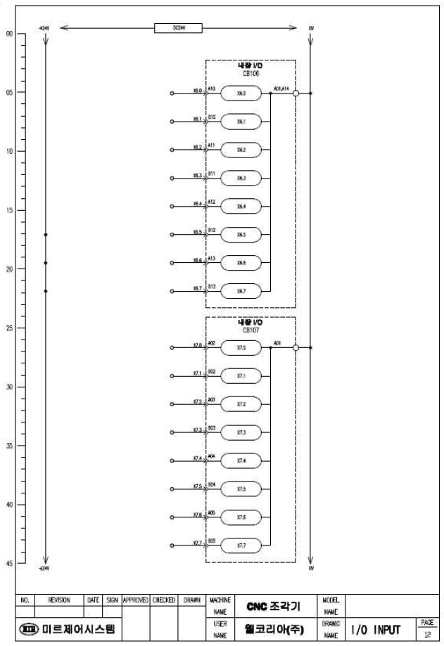 전기부 I/O INPUT PART 설계도 – 5