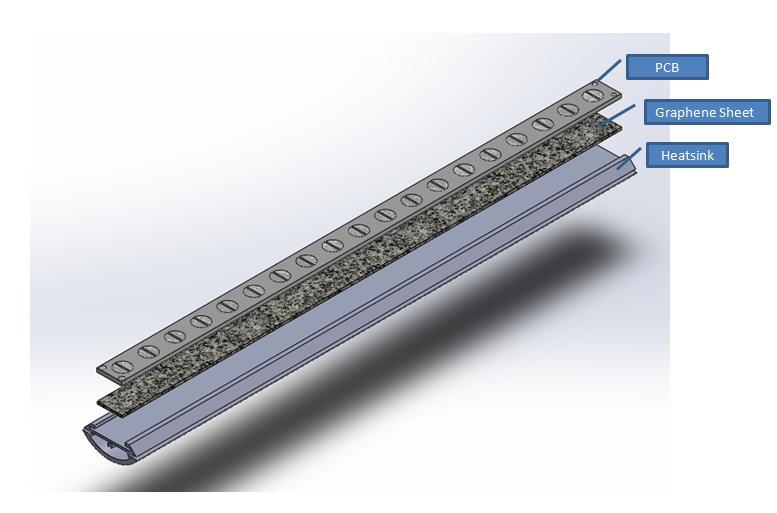 Heatsink + Graphene Sheet + PCB 적용 시뮬레이션