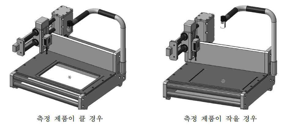 기초 EMC SCANNER 디자인