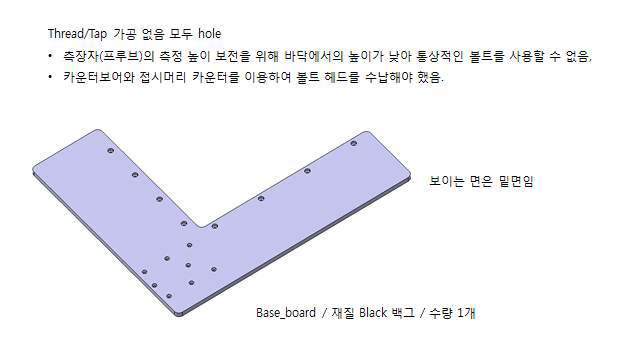 3차 가공 지시서