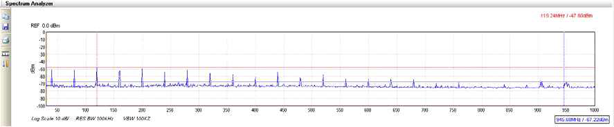 Spectrum Window 화면