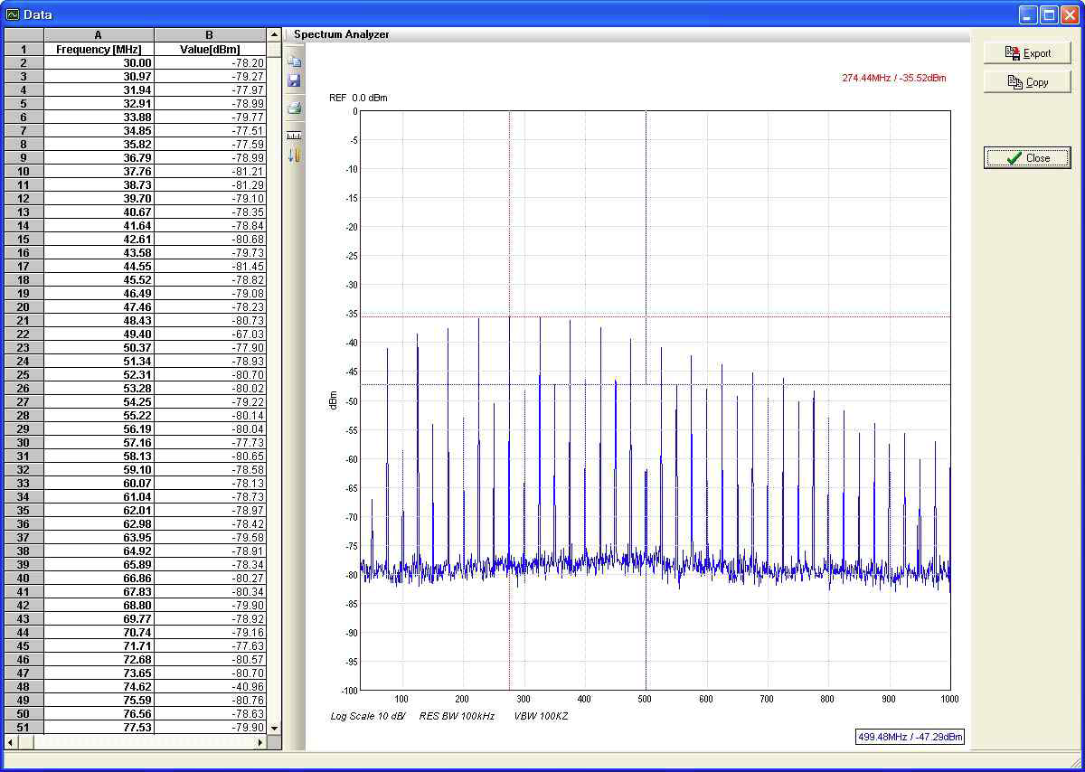 Spectrum Data 화면