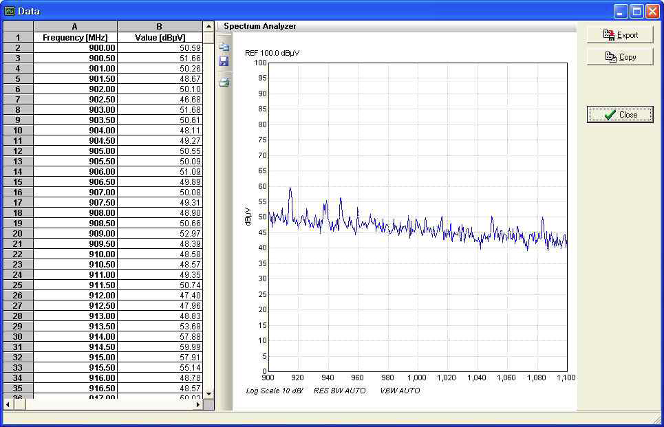 Spectrum Data 화면