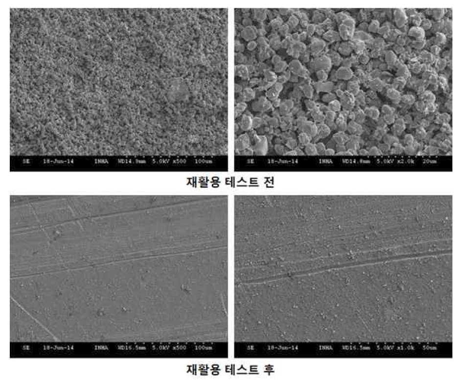 재활용 테스트 전/후 유리관 내부 SEM 이미지