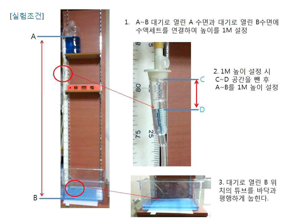 속도측정 시 높이 조절 방법