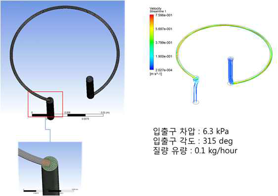 유량조절기 유로 CFD 결과